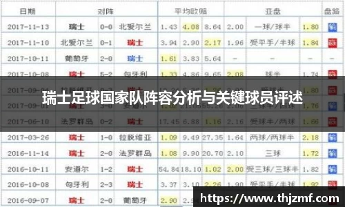 瑞士足球国家队阵容分析与关键球员评述